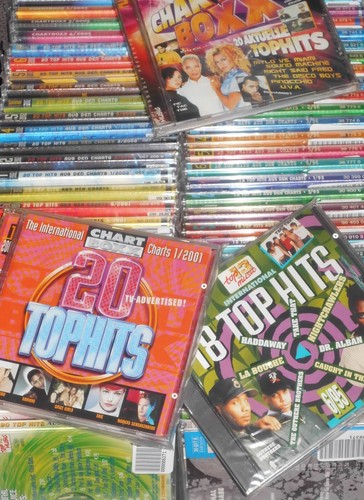Top hits - /, /
