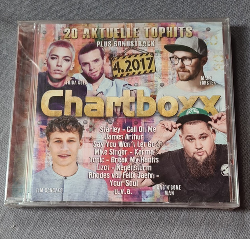 Chartboxx 2017 top - chartboxx, top-hits