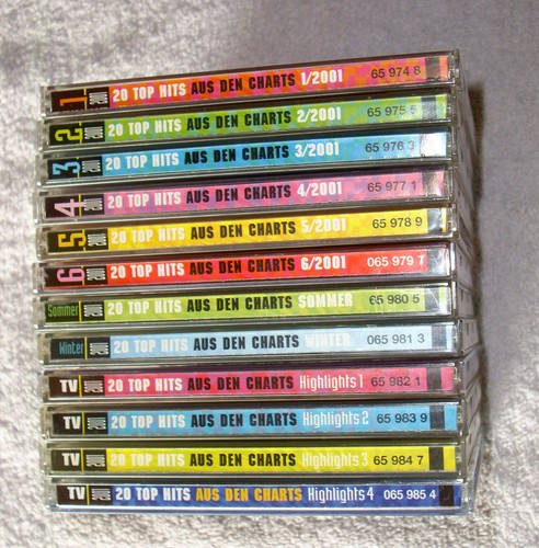 Top hits aus - 20, charts
