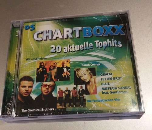 Chart box 20aktuelle top - 05,