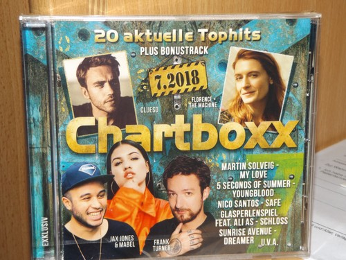 Chartboxx 2018 top hits - 20, top-hits